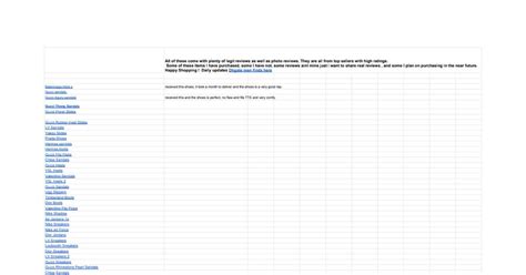 5k members in the DHgateRepSquad community. . Dhgate finds spreadsheet
